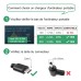 45W USB-C Asus Chromebook B7402FEA Chargeur