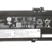 86wh Lenovo ThinkPad T16 Gen 1 21CH batterie