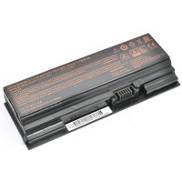 AORUS 7 SB GeForce GTX 1660 Ti batterie