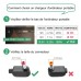 180W Acer Nitro 5 AN515-44-R6R4 AN515-44-R8P7 Chargeur svelte