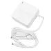 25V Xiaomi DDHBC39NEB Chargeur
